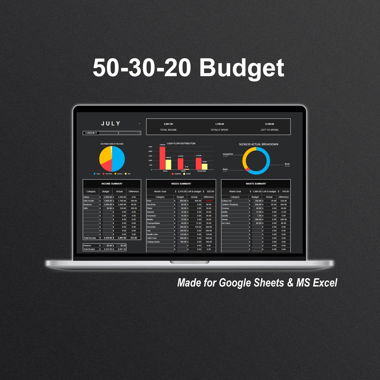 50-30-20 Budget Tracker (Dark Theme)