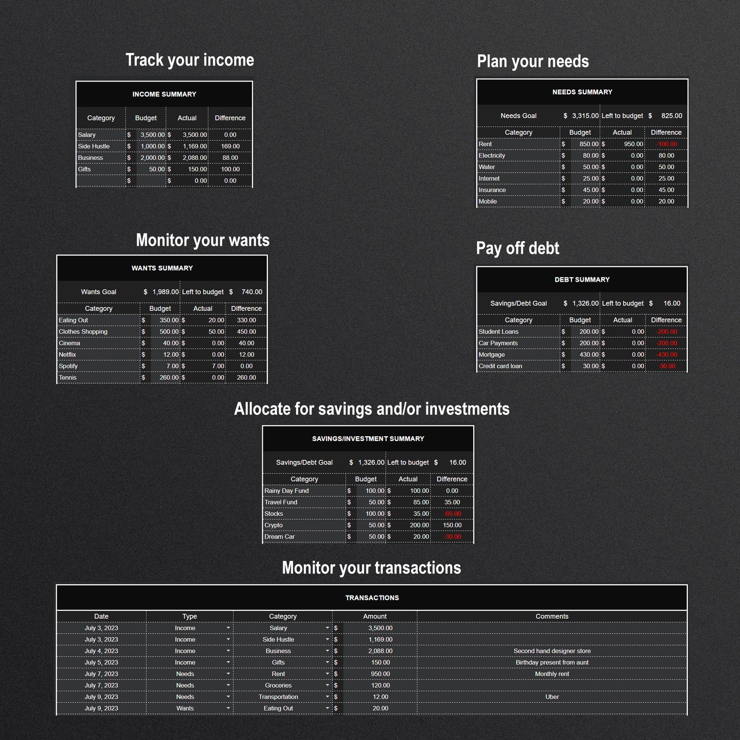 50-30-20 Budget Tracker (Dark Theme)