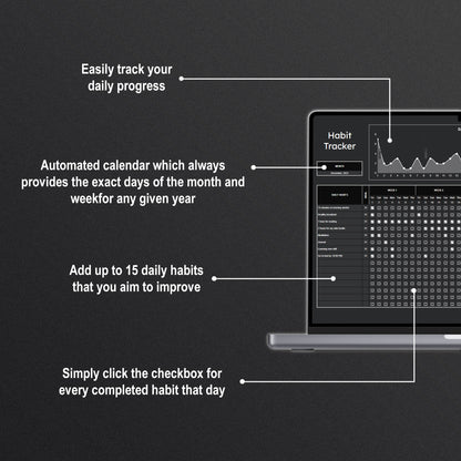 Habit Tracker (Dark Theme)