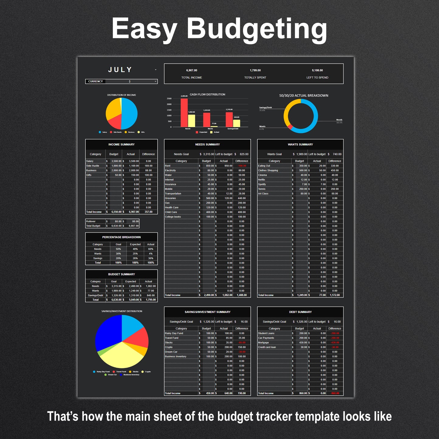 50-30-20 Budget Tracker (Dark Theme)